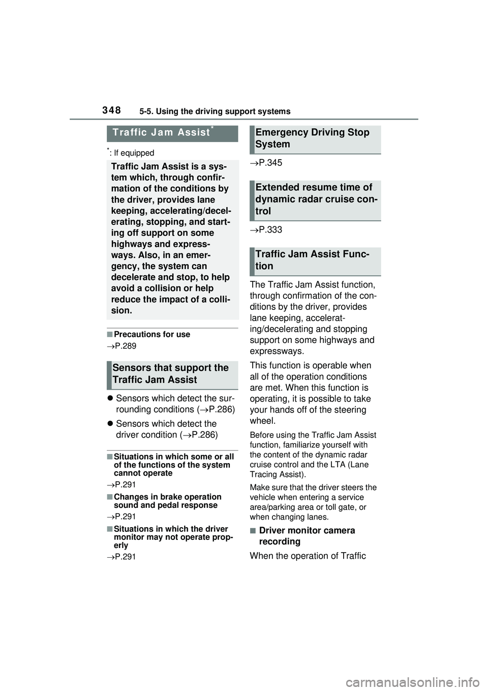 TOYOTA PRIUS PRIME 2023 Owners Manual 3485-5. Using the driving support systems
*: If equipped
■Precautions for use
P.289
Sensors which detect the sur-
rounding conditions ( P.286)
Sensors which detect the
driver conditi TOYOTA PRIUS PRIME 2023 Owners Manual 3485-5. Using the driving support systems
*: If equipped
■Precautions for use
P.289
Sensors which detect the sur-
rounding conditions ( P.286)
Sensors which detect the
driver conditi