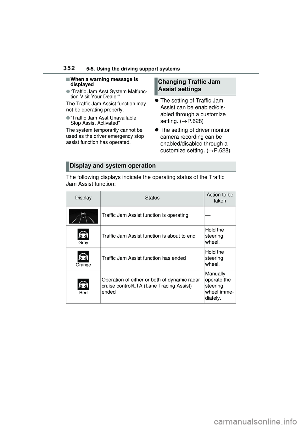 TOYOTA PRIUS PRIME 2023 Owners Manual 3525-5. Using the driving support systems
■When a warning message is
displayed
●“Traffic Jam Asst System Malfunc-
tion Visit Your Dealer”
The Traffic Jam Assist function may
not be operating TOYOTA PRIUS PRIME 2023 Owners Manual 3525-5. Using the driving support systems
■When a warning message is
displayed
●“Traffic Jam Asst System Malfunc-
tion Visit Your Dealer”
The Traffic Jam Assist function may
not be operating