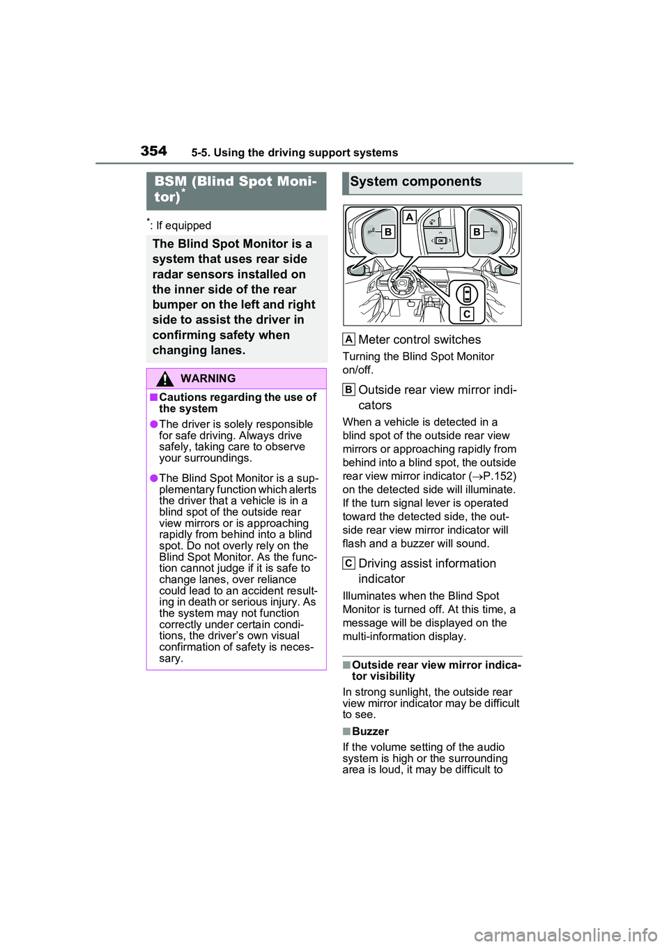 TOYOTA PRIUS PRIME 2023 Owners Manual 3545-5. Using the driving support systems
*: If equipped
Meter control switches
Turning the Blind Spot Monitor
on/off.
Outside rear view mirror indi-
cators
When a vehicle is detected in a
blind spo TOYOTA PRIUS PRIME 2023 Owners Manual 3545-5. Using the driving support systems
*: If equipped
Meter control switches
Turning the Blind Spot Monitor
on/off.
Outside rear view mirror indi-
cators
When a vehicle is detected in a
blind spo