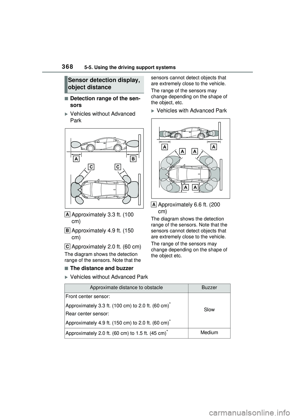 TOYOTA PRIUS PRIME 2023  Owners Manual 3685-5. Using the driving support systems
■Detection range of the sen-
sors
Vehicles without Advanced 
ParkApproximately 3.3 ft. (100 
cm)
Approximately 4.9 ft. (150 
cm)
Approximately 2.0 ft. (6