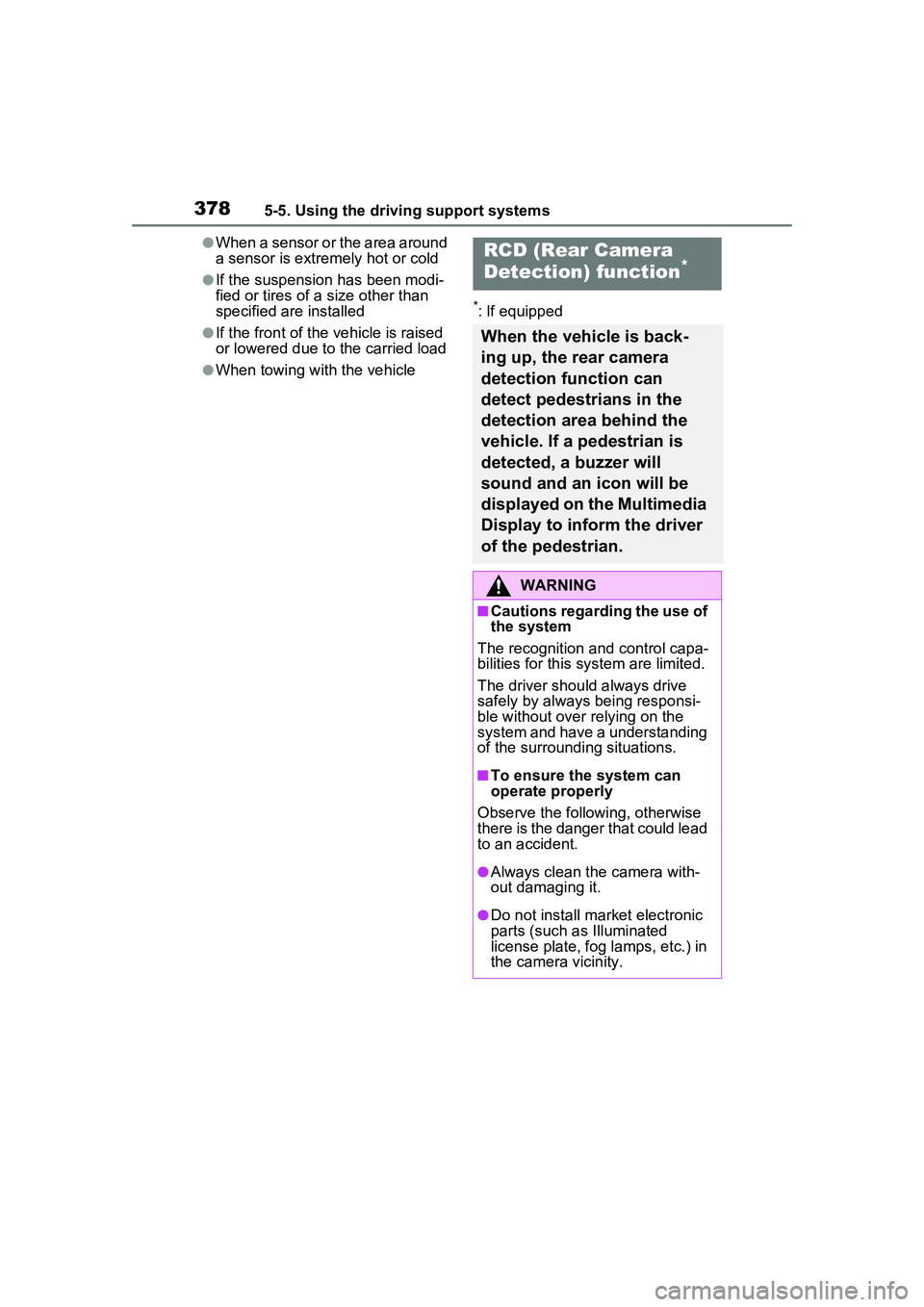 TOYOTA PRIUS PRIME 2023  Owners Manual 3785-5. Using the driving support systems
●When a sensor or the area around 
a sensor is extremely hot or cold
●If the suspension has been modi-
fied or tires of a size other than 
specified are i
