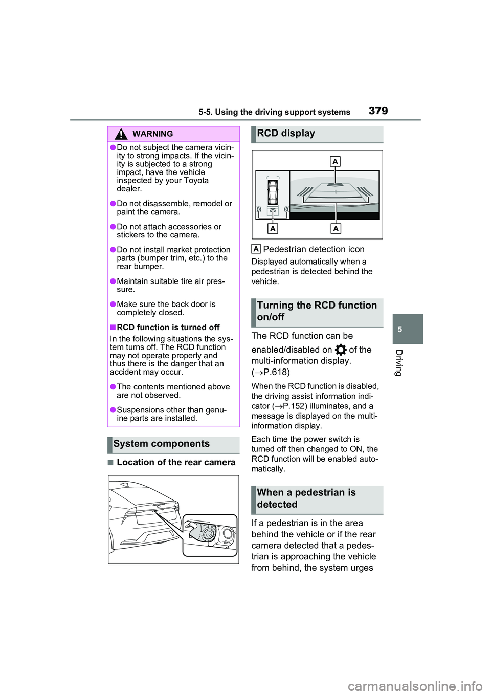 TOYOTA PRIUS PRIME 2023  Owners Manual 3795-5. Using the driving support systems
5
Driving
■Location of the rear cameraPedestrian detection icon
Displayed automatically when a 
pedestrian is detected behind the 
vehicle.
The RCD function
