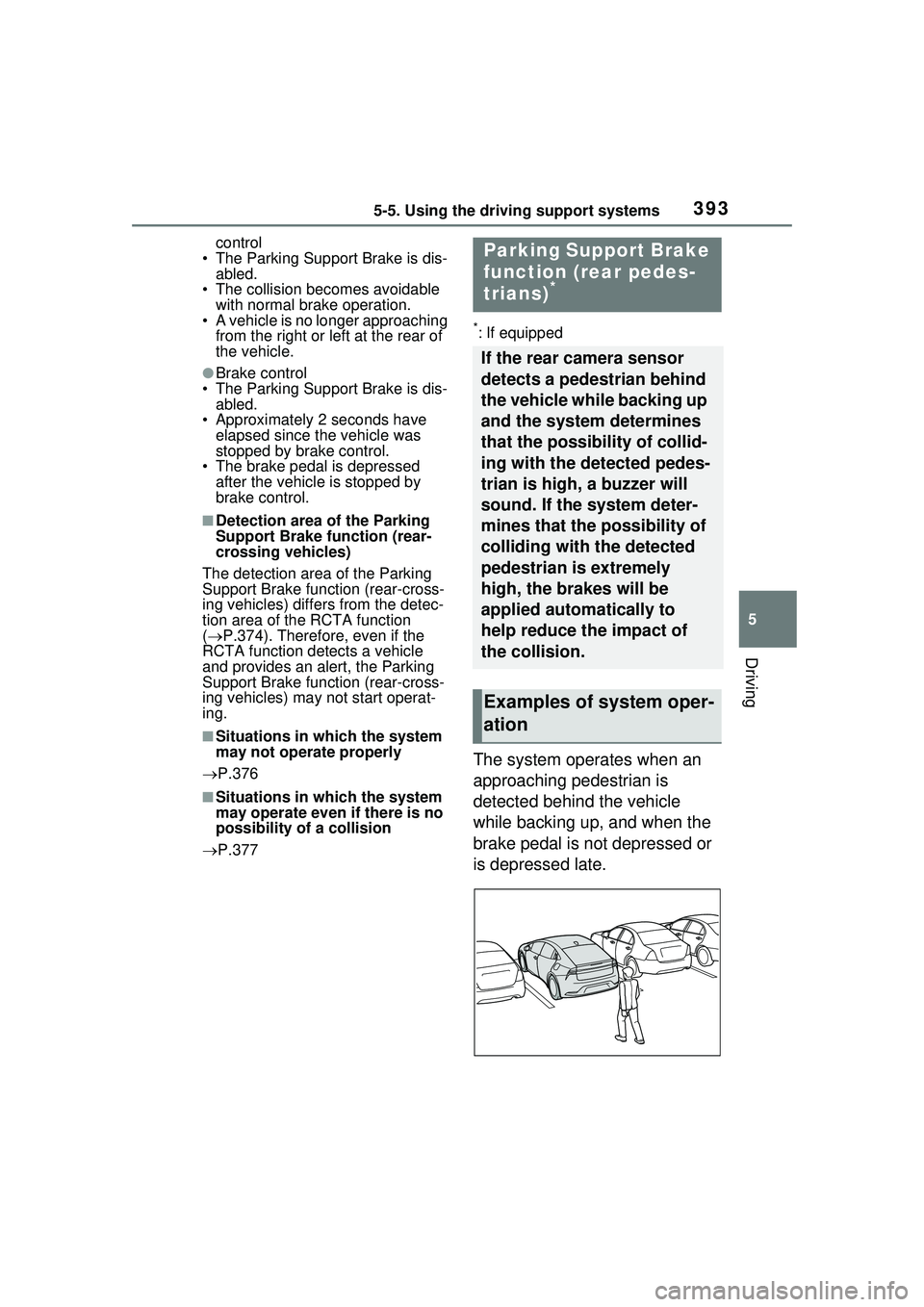 TOYOTA PRIUS PRIME 2023  Owners Manual 3935-5. Using the driving support systems
5
Driving
control
• The Parking Support Brake is dis- abled.
• The collision becomes avoidable  with normal brake operation.
• A vehicle is no longer ap