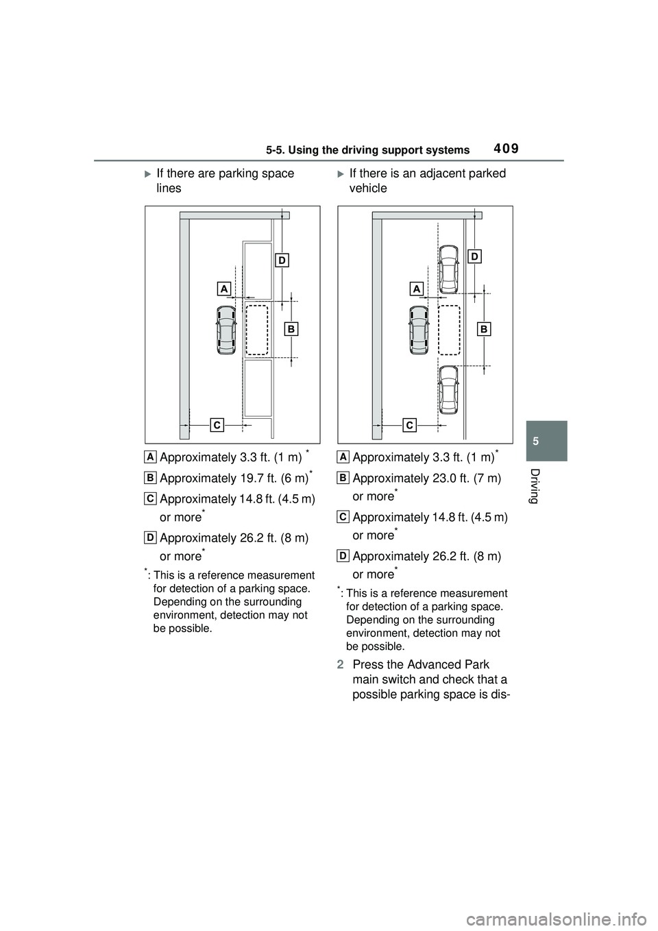 TOYOTA PRIUS PRIME 2023  Owners Manual 4095-5. Using the driving support systems
5
Driving
If there are parking space 
linesApproximately 3.3 ft. (1 m) 
*
Approximately 19.7 ft. (6 m)*
Approximately 14.8 ft. (4.5 m) 
or more
*
Approxima