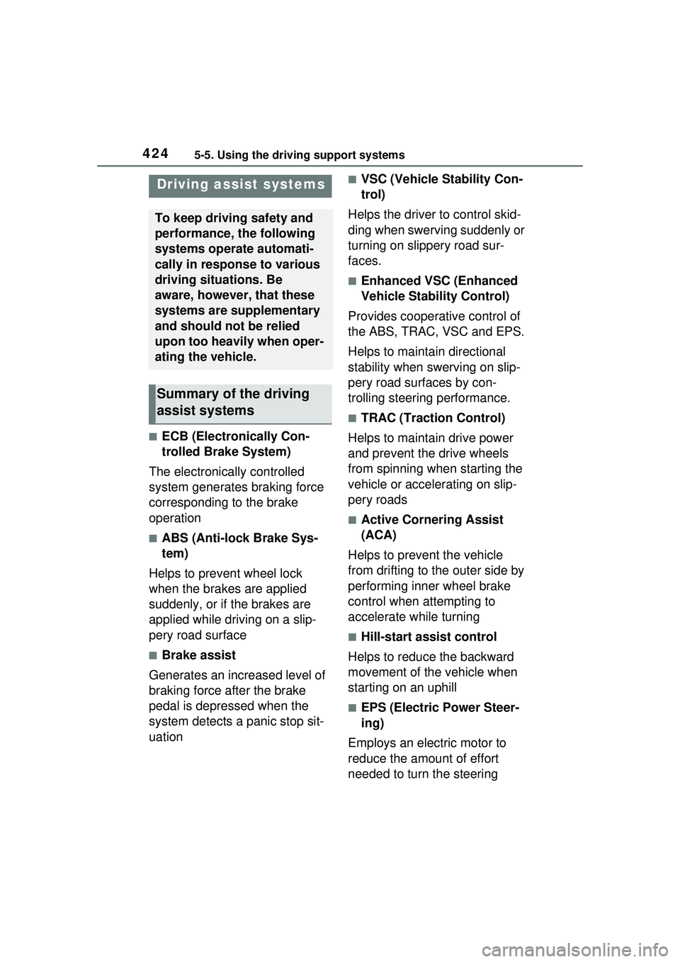 TOYOTA PRIUS PRIME 2023  Owners Manual 4245-5. Using the driving support systems
■ECB (Electronically Con-
trolled Brake System)
The electronically controlled 
system generates braking force 
corresponding to the brake 
operation
■ABS 