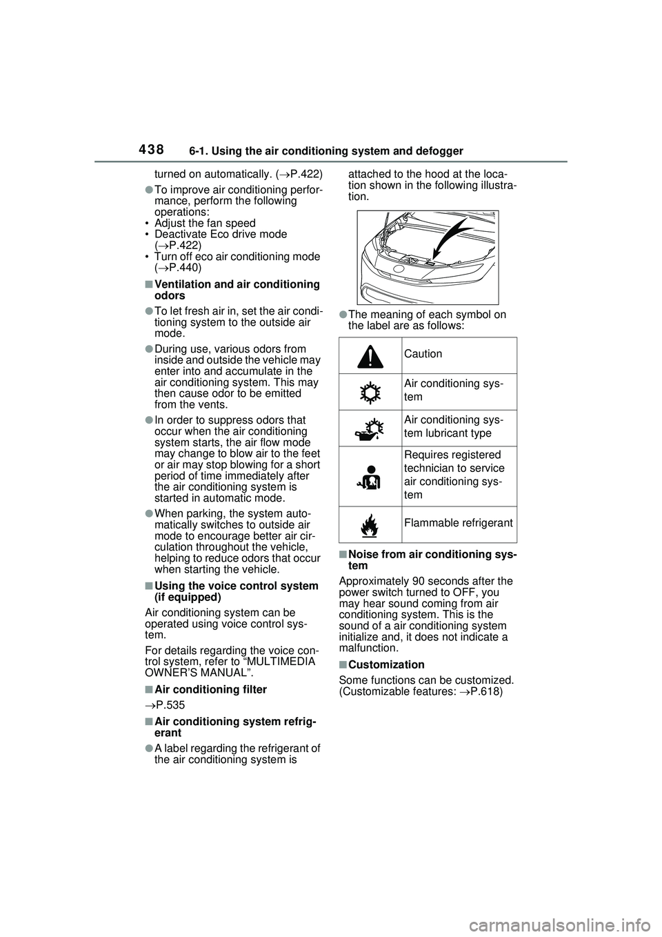TOYOTA PRIUS PRIME 2023  Owners Manual 4386-1. Using the air conditioning system and defogger
turned on automatically. (P.422)
●To improve air conditioning perfor-
mance, perform the following 
operations:
• Adjust the fan speed
•