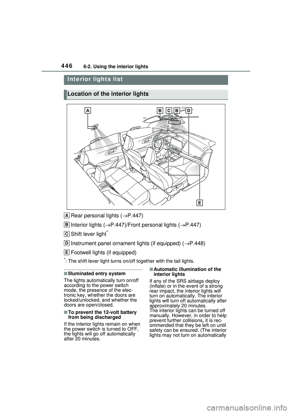 TOYOTA PRIUS PRIME 2023  Owners Manual 4466-2. Using the interior lights
6-2.Using the interior lights
Rear personal lights (P.447)
Interior lights ( P.447)/Front personal lights ( P.447)
Shift lever light
*
Instrument panel ornam