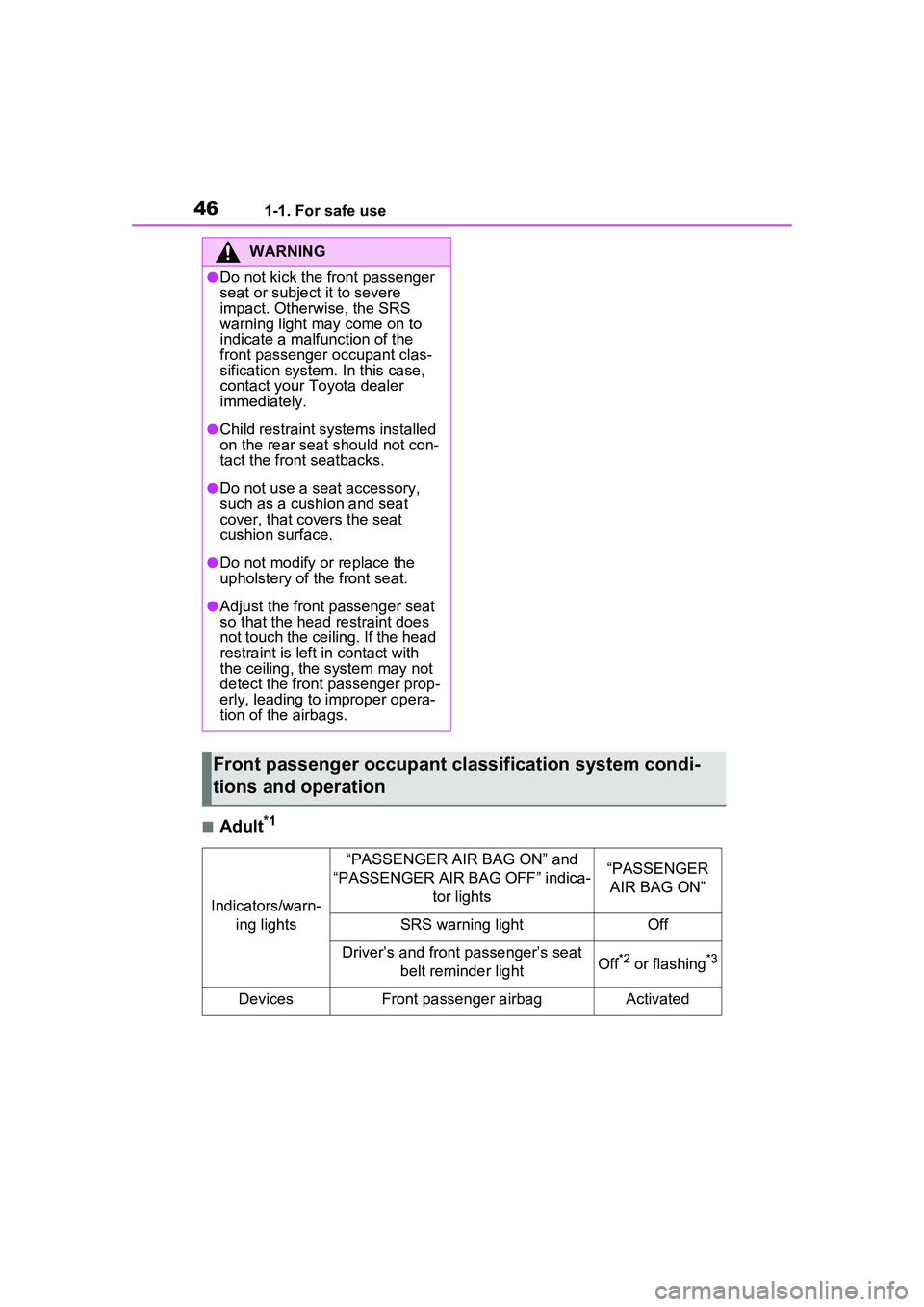 TOYOTA PRIUS PRIME 2023 Owners Manual 461-1. For safe use
■Adult*1
WARNING
●Do not kick the front passenger
seat or subject it to severe
impact. Otherwise, the SRS
warning light may come on to
indicate a malfunction of the
front TOYOTA PRIUS PRIME 2023 Owners Manual 461-1. For safe use
■Adult*1
WARNING
●Do not kick the front passenger
seat or subject it to severe
impact. Otherwise, the SRS
warning light may come on to
indicate a malfunction of the
front
