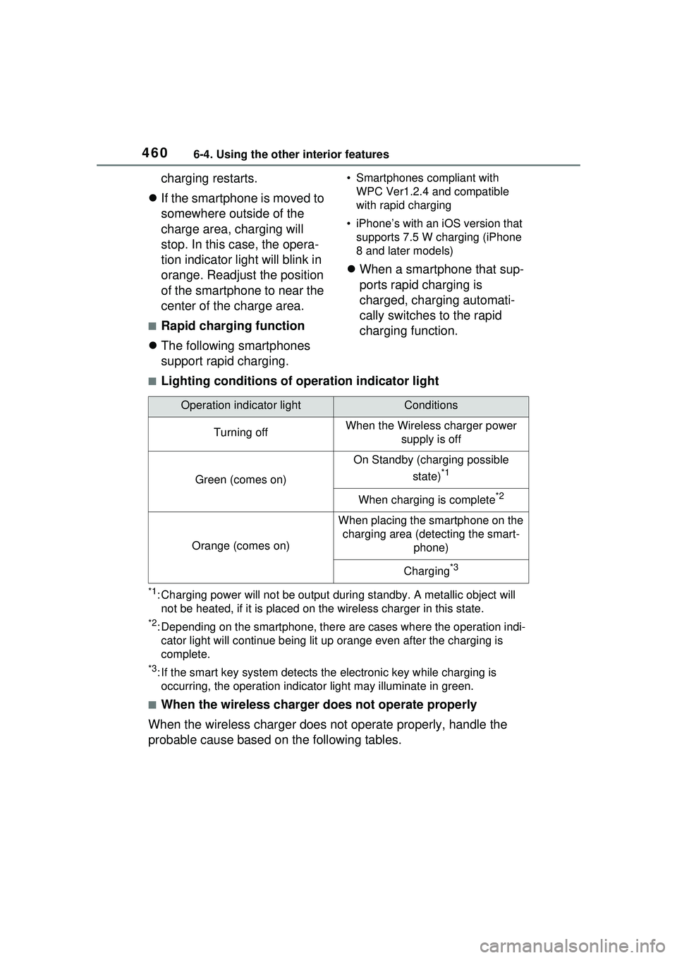 TOYOTA PRIUS PRIME 2023  Owners Manual 4606-4. Using the other interior features
charging restarts.
 If the smartphone is moved to 
somewhere outside of the 
charge area, charging will 
stop. In this case, the opera-
tion indicator ligh