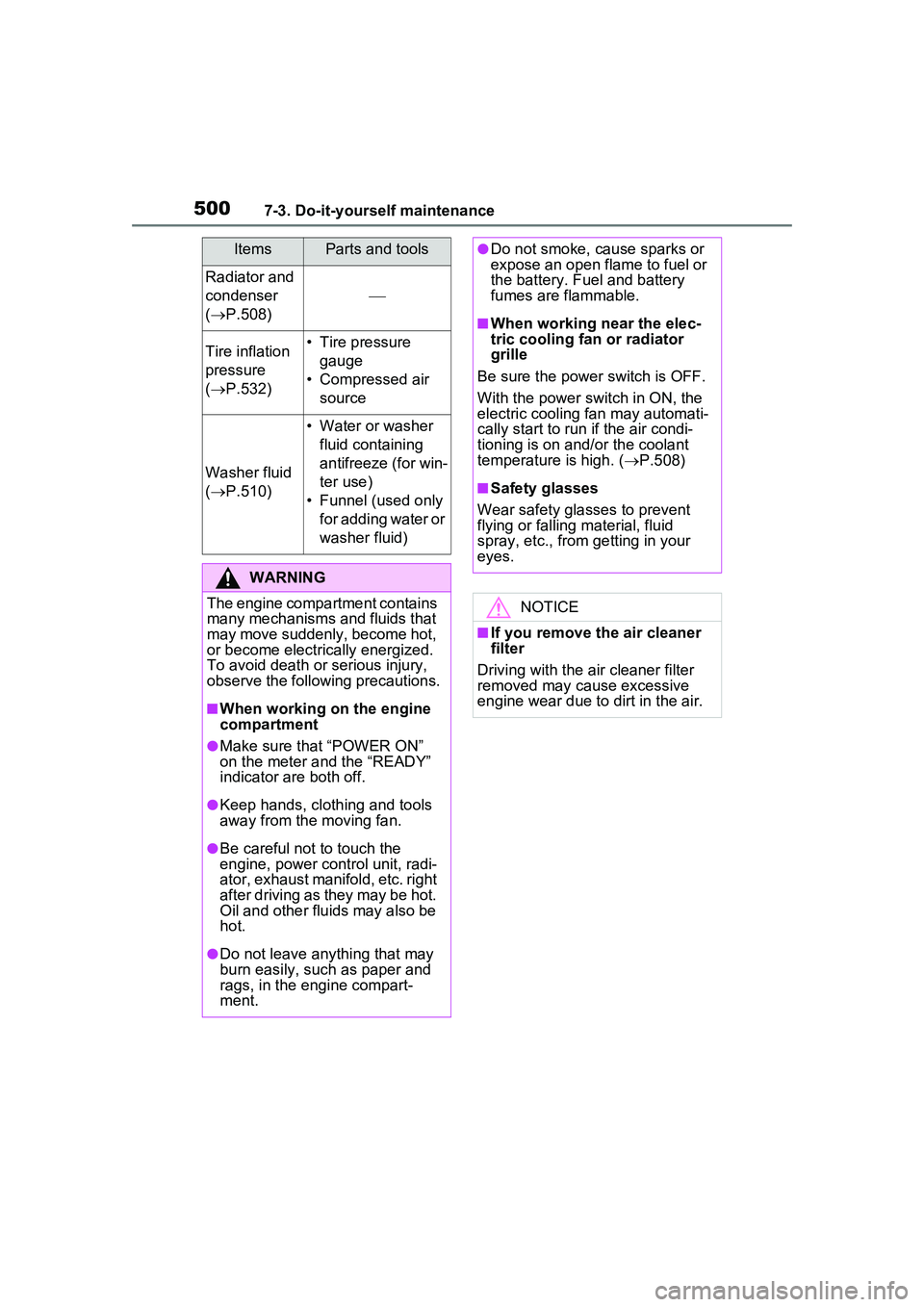 TOYOTA PRIUS PRIME 2023  Owners Manual 5007-3. Do-it-yourself maintenance
Radiator and 
condenser 
( P.508)

Tire inflation 
pressure
( P.532)• Tire pressure 
gauge
• Compressed air  source
Washer fluid
( P.510)
• Water o