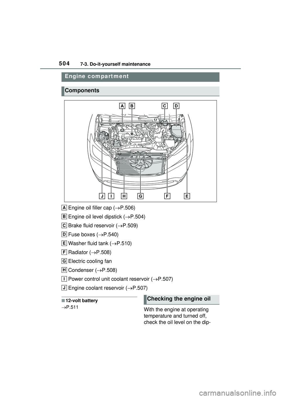 TOYOTA PRIUS PRIME 2023  Owners Manual 5047-3. Do-it-yourself maintenance
Engine oil filler cap (P.506)
Engine oil level dipstick ( P.504)
Brake fluid reservoir ( P.509)
Fuse boxes ( P.540)
Washer fluid tank ( P.510)
Radiato