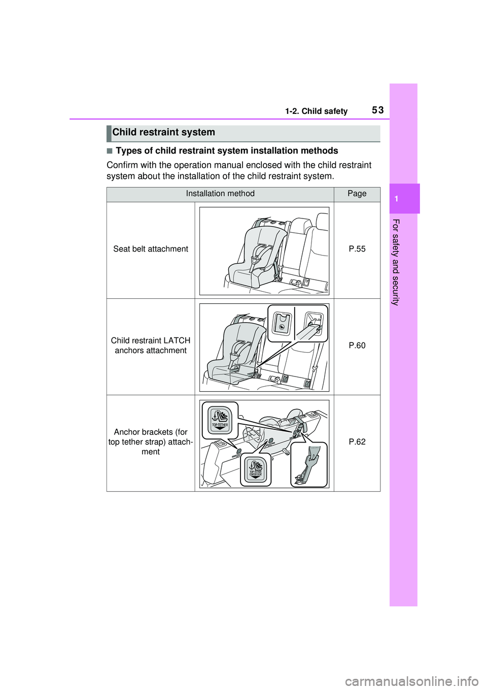 TOYOTA PRIUS PRIME 2023 Workshop Manual 531-2. Child safety
1
For safety and security
■Types of child restraint system installation methods
Confirm with the operation manual enclosed with the child restraint
system about the installation TOYOTA PRIUS PRIME 2023 Workshop Manual 531-2. Child safety
1
For safety and security
■Types of child restraint system installation methods
Confirm with the operation manual enclosed with the child restraint
system about the installation