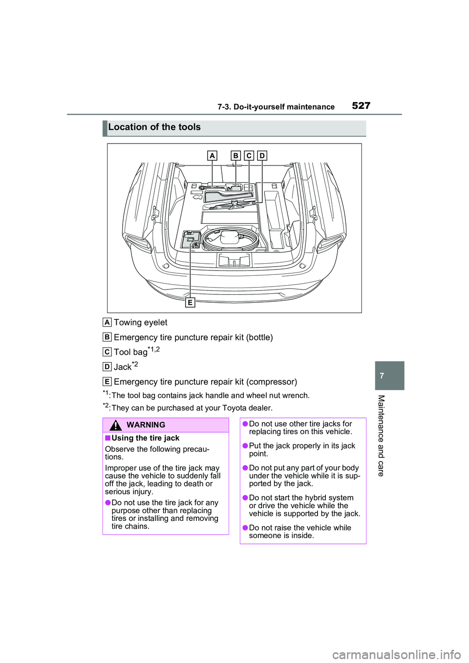TOYOTA PRIUS PRIME 2023  Owners Manual 5277-3. Do-it-yourself maintenance
7
Maintenance and care
Towing eyelet
Emergency tire puncture repair kit (bottle)
Tool bag
*1,2
Jack*2
Emergency tire puncture repair kit (compressor)
*1: The tool ba