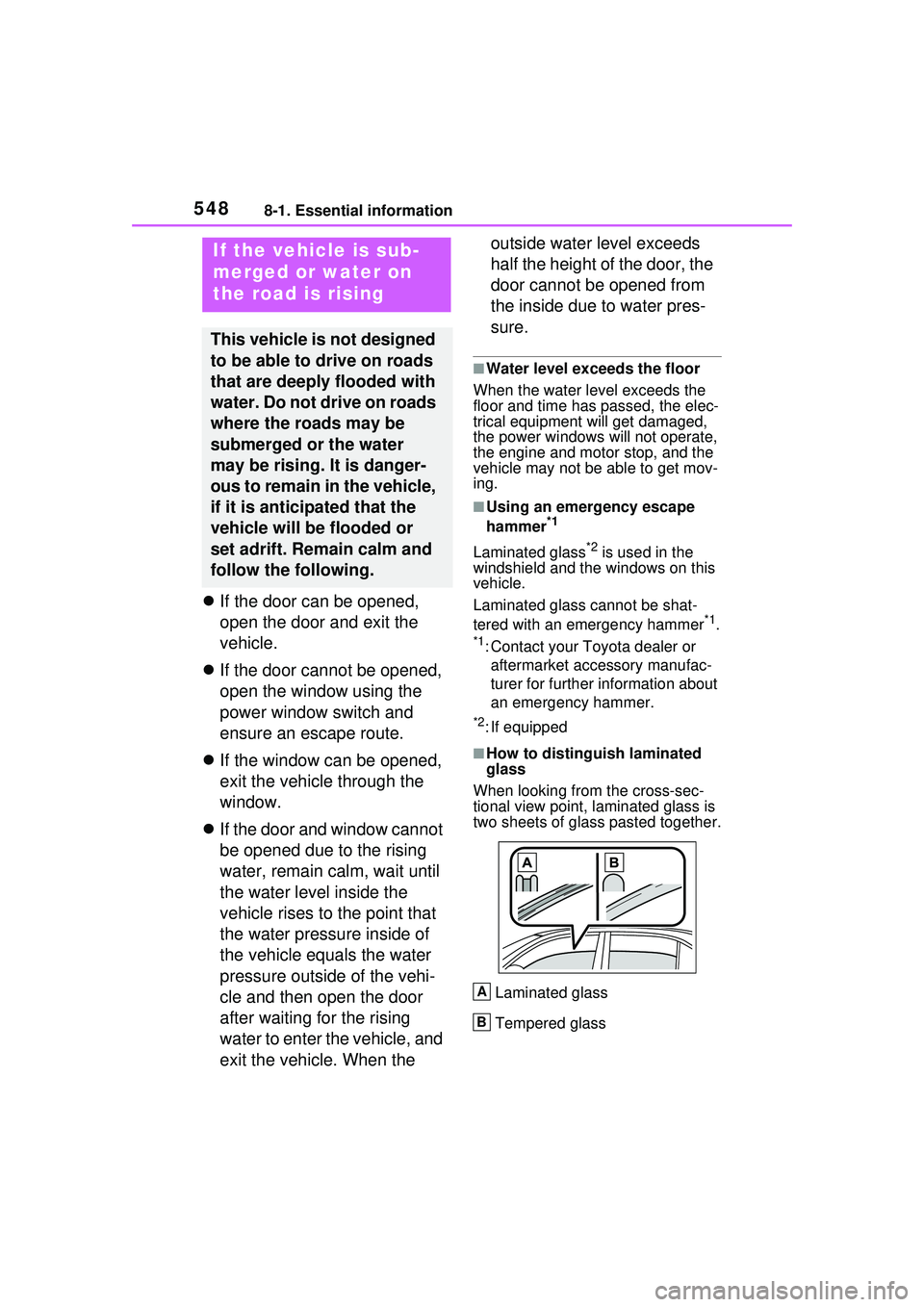 TOYOTA PRIUS PRIME 2023  Owners Manual 5488-1. Essential information
If the door can be opened, 
open the door and exit the 
vehicle.
 If the door cannot be opened, 
open the window using the 
power window switch and 
ensure an escap