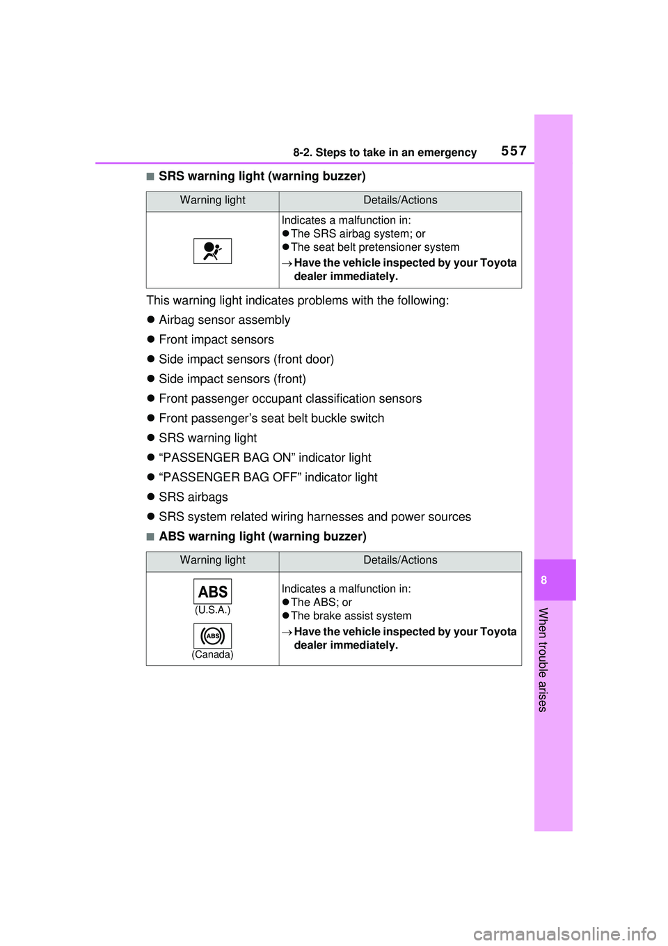 TOYOTA PRIUS PRIME 2023 Owners Manual 5578-2. Steps to take in an emergency
8
When trouble arises
■SRS warning light (warning buzzer)
This warning light indicates problems with the following:
Airbag sensor assembly
Front impact TOYOTA PRIUS PRIME 2023 Owners Manual 5578-2. Steps to take in an emergency
8
When trouble arises
■SRS warning light (warning buzzer)
This warning light indicates problems with the following:
Airbag sensor assembly
Front impact