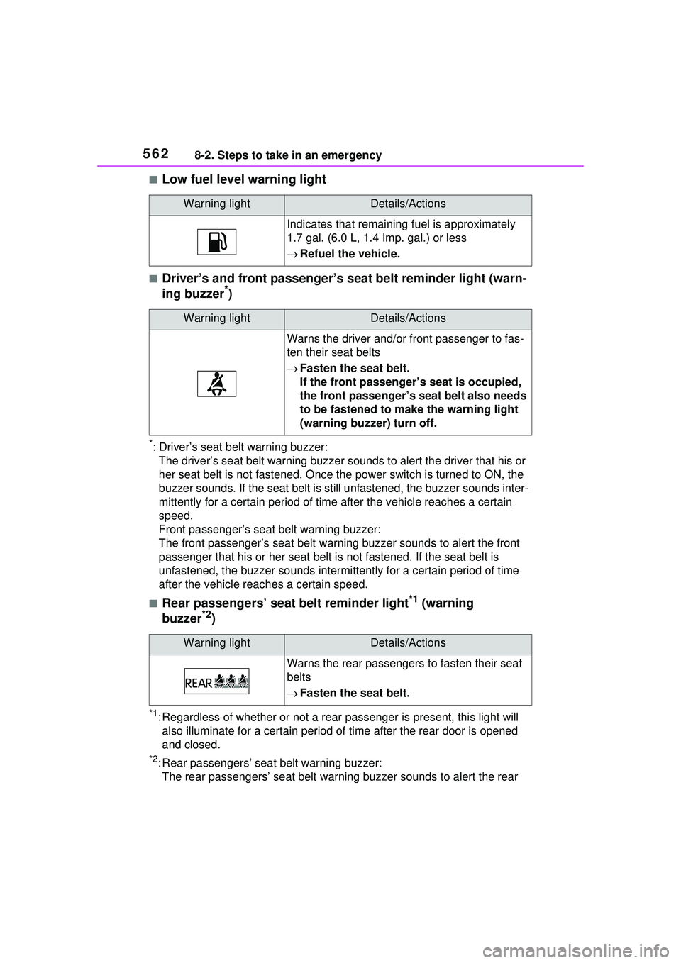 TOYOTA PRIUS PRIME 2023 Owners Manual 5628-2. Steps to take in an emergency
■Low fuel level warning light
■Driver’s and front passenger’s seat belt reminder light (warn-
ing buzzer*)
*: Driver’s seat belt warning buzzer:The driv TOYOTA PRIUS PRIME 2023 Owners Manual 5628-2. Steps to take in an emergency
■Low fuel level warning light
■Driver’s and front passenger’s seat belt reminder light (warn-
ing buzzer*)
*: Driver’s seat belt warning buzzer:The driv