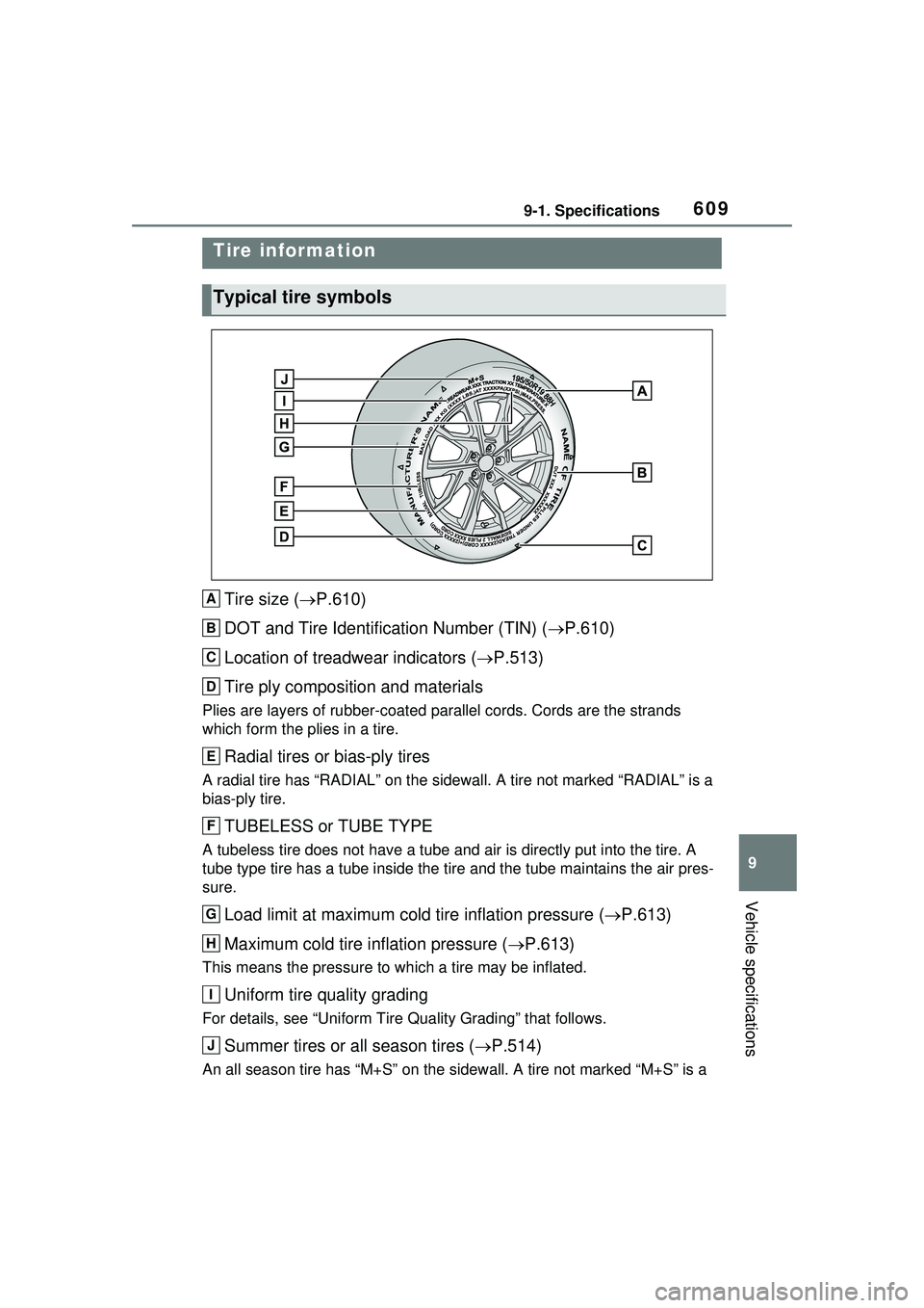 TOYOTA PRIUS PRIME 2023  Owners Manual 6099-1. Specifications
9
Vehicle specifications
Tire size (P.610)
DOT and Tire Identification Number (TIN) ( P.610)
Location of treadwear indicators ( P.513)
Tire ply composition and material