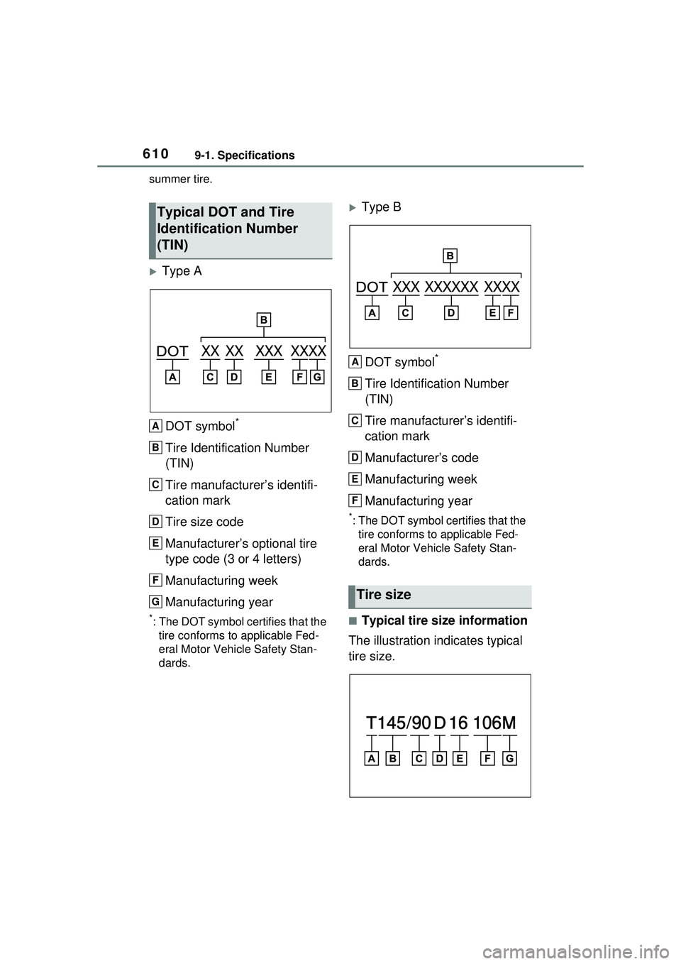 TOYOTA PRIUS PRIME 2023  Owners Manual 6109-1. Specifications
summer tire.
Type ADOT symbol
*
Tire Identification Number 
(TIN)
Tire manufacturer’s identifi-
cation mark
Tire size code
Manufacturer’s optional tire 
type code (3 or 4