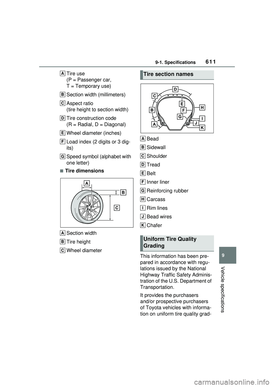 TOYOTA PRIUS PRIME 2023  Owners Manual 6119-1. Specifications
9
Vehicle specifications
Tire use 
(P = Passenger car, 
T = Temporary use)
Section width (millimeters)
Aspect ratio
(tire height to section width)
Tire construction code
(R = Ra