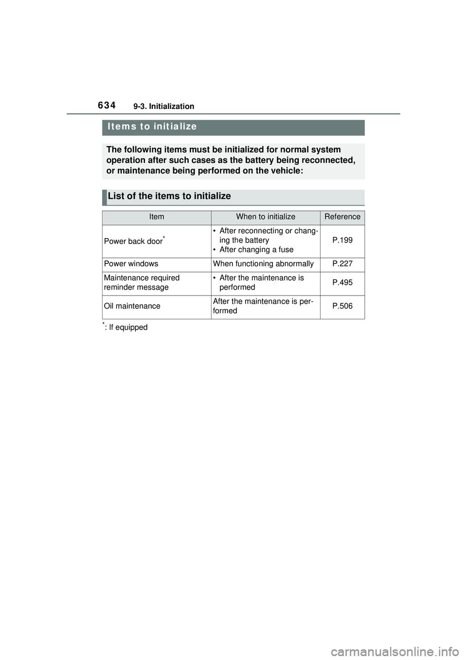 TOYOTA PRIUS PRIME 2023  Owners Manual 6349-3. Initialization
9-3.Initialization
*: If equipped
Items to initialize
The following items must be initialized for normal system 
operation after such cases as the battery being reconnected, 
or