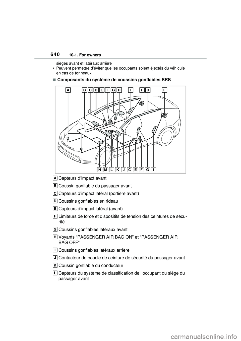TOYOTA PRIUS PRIME 2023  Owners Manual 64010-1. For owners
sièges avant et latéraux arrière
• Peuvent permettre d’éviter que les occupants soient éjectés du véhicule  en cas de tonneaux
■Composants du système de coussins gonf