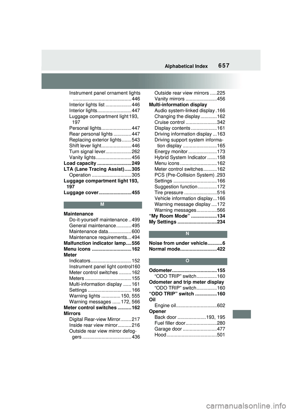 TOYOTA PRIUS PRIME 2023  Owners Manual Alphabetical Index657
Instrument panel ornament lights........................................... 446
Interior lights list ................... 446
Interior lights......................... 447
Luggage 