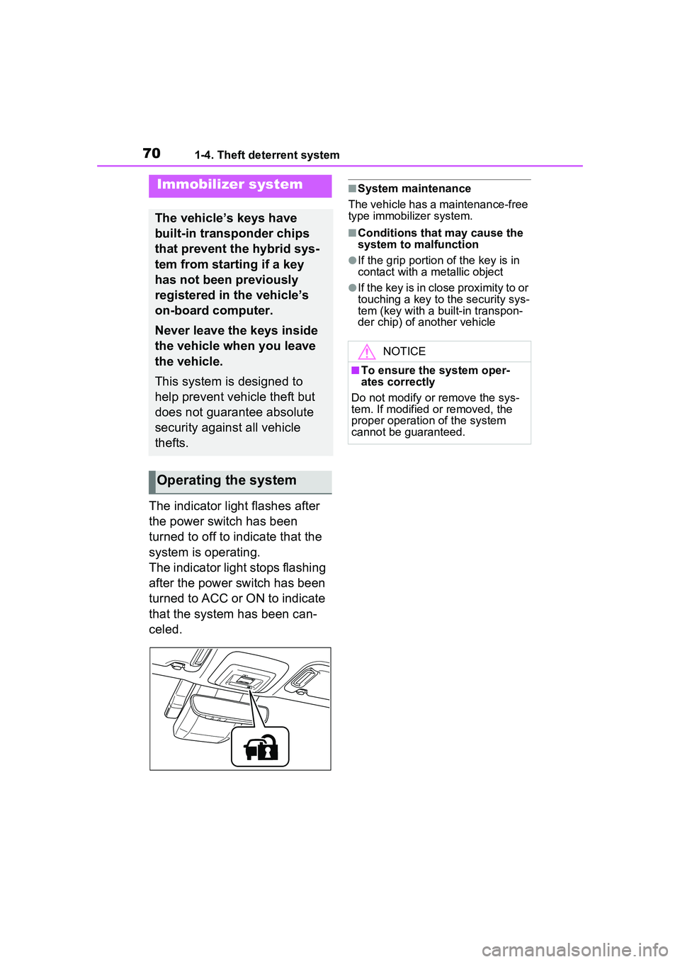 TOYOTA PRIUS PRIME 2023 Repair Manual 701-4. Theft deterrent system
1-4.Theft deterrent system
The indicator light flashes after 
the power switch has been 
turned to off to indicate that the 
system is operating.
The indicator light stop