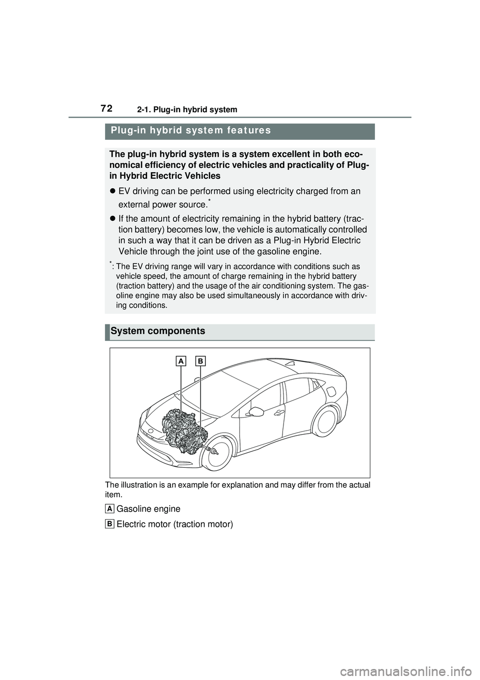 TOYOTA PRIUS PRIME 2023 Manual PDF 722-1. Plug-in hybrid system
2-1.Plug-in hybrid system
The illustration is an example for explanation and may differ from the actual
item.
Gasoline engine
Electric motor (traction motor)
Plug-in hybr TOYOTA PRIUS PRIME 2023 Manual PDF 722-1. Plug-in hybrid system
2-1.Plug-in hybrid system
The illustration is an example for explanation and may differ from the actual
item.
Gasoline engine
Electric motor (traction motor)
Plug-in hybr