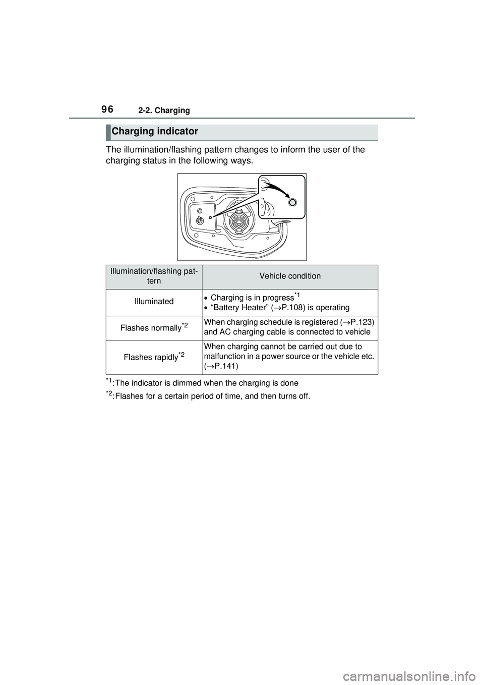 TOYOTA PRIUS PRIME 2023  Owners Manual 962-2. Charging
The illumination/flashing pattern changes to inform the user of the 
charging status in the following ways.
*1: The indicator is dimmed when the charging is done
*2: Flashes for a cert