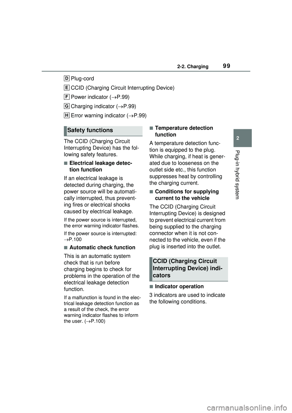TOYOTA PRIUS PRIME 2023  Owners Manual 992-2. Charging
2
Plug-in hybrid system
Plug-cord
CCID (Charging Circuit Interrupting Device)
Power indicator (P.99)
Charging indicator ( P.99)
Error warning indicator ( P.99)
The CCID (Charg