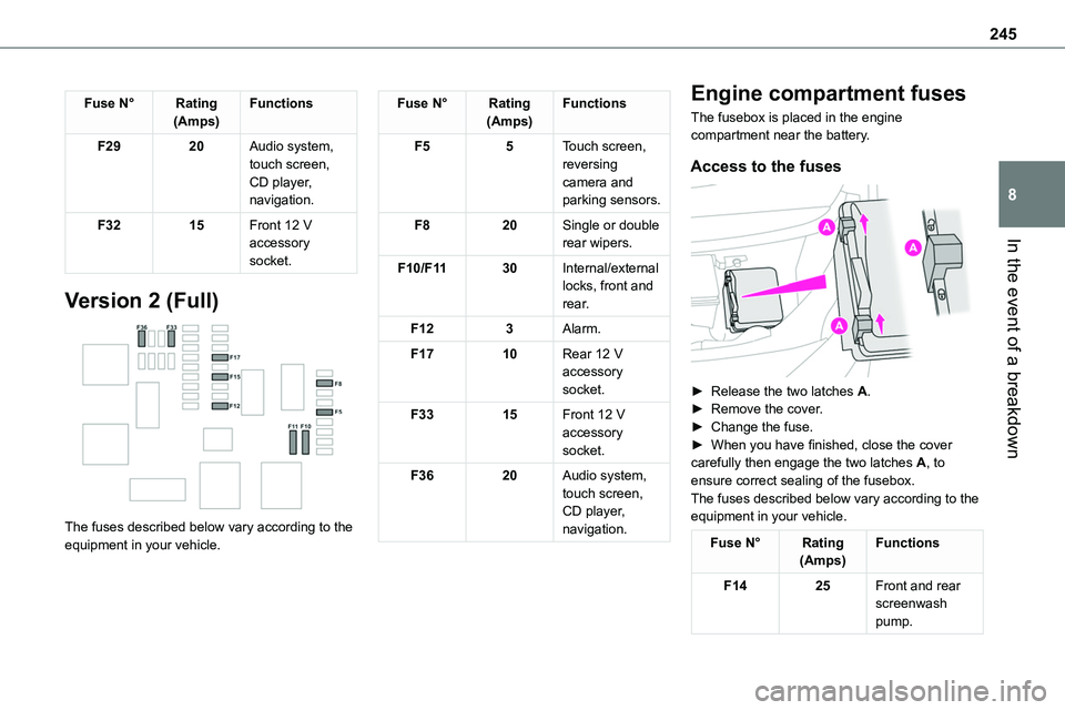 TOYOTA PROACE 2023  Owners Manual 245
In the event of a breakdown
8
Fuse N°Rating(Amps)Functions
F2920Audio system, touch screen, CD player, navigation.
F3215Front 12 V accessory socket.
Version 2 (Full) 
 
The fuses described below 