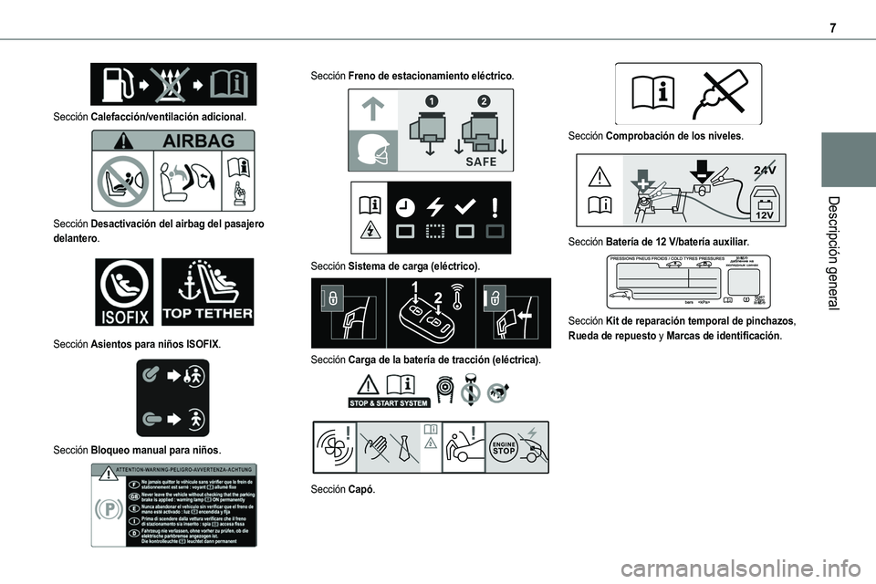 TOYOTA PROACE 2023  Manual del propietario (in Spanish) 7
Descripción general
 
Sección Calefacción/ventilación adicional. 
 
Sección Desactivación del airbag del pasajero delantero. 
 
Sección Asientos para niños ISOFIX. 
 
Sección Bloqueo manual