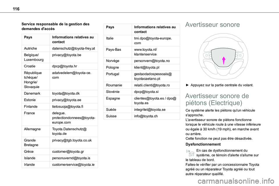 TOYOTA PROACE 2023 Manuel du propriétaire (in French) 11 6
Service responsable de la gestion des demandes d'accès
PaysInformations relatives au contact
Autrichedatenschutz@toyota-frey.at
Belgique/Luxembourgprivacy@toyota.be
Croatiedpcp@toyota.hr
Ré TOYOTA PROACE 2023 Manuel du propriétaire (in French) 11 6
Service responsable de la gestion des demandes d'accès
PaysInformations relatives au contact
Autrichedatenschutz@toyota-frey.at
Belgique/Luxembourgprivacy@toyota.be
Croatiedpcp@toyota.hr
Ré