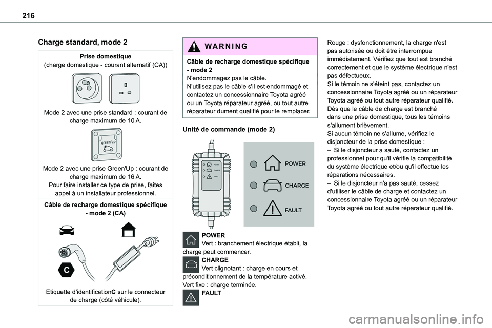 TOYOTA PROACE 2023 Manuel du propriétaire (in French) 216
Charge standard, mode 2
Prise domestique(charge domestique - courant alternatif (CA))
Mode 2 avec une prise standard : courant de charge maximum de 10 A.
Mode 2 avec une prise Green'Up : TOYOTA PROACE 2023 Manuel du propriétaire (in French) 216
Charge standard, mode 2
Prise domestique(charge domestique - courant alternatif (CA))
Mode 2 avec une prise standard : courant de charge maximum de 10 A.
Mode 2 avec une prise Green'Up :