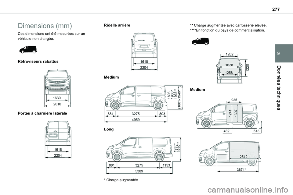 TOYOTA PROACE 2023  Manuel du propriétaire (in French) 277
Données techniques
9
Dimensions (mm)
Ces dimensions ont été mesurées sur un véhicule non chargée. 
 
Rétroviseurs rabattus 
 
Portes à charnière latérale 
 
Ridelle arrière 
 
Medium 
  TOYOTA PROACE 2023  Manuel du propriétaire (in French) 277
Données techniques
9
Dimensions (mm)
Ces dimensions ont été mesurées sur un véhicule non chargée. 
 
Rétroviseurs rabattus 
 
Portes à charnière latérale 
 
Ridelle arrière 
 
Medium