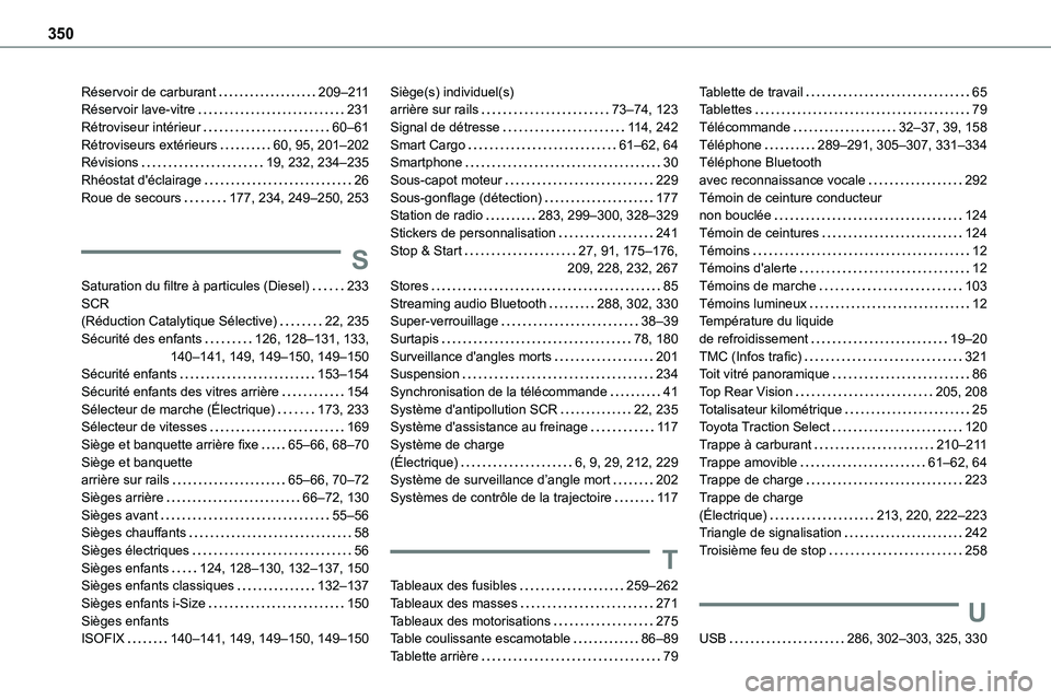 TOYOTA PROACE 2023  Manuel du propriétaire (in French) 350
Réservoir de carburant   209–2 11Réservoir lave-vitre   231Rétroviseur intérieur   60–61Rétroviseurs extérieurs   60, 95, 201–202Révisions   19, 232, 234–235Rhéostat d'éclaira