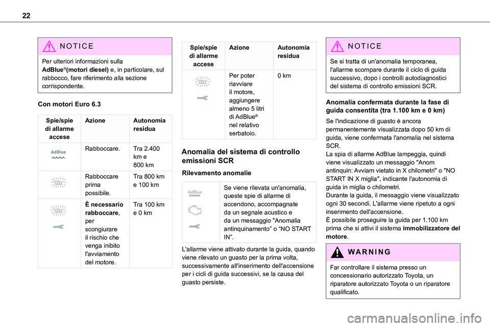 TOYOTA PROACE 2023 Manuale duso (in Italian) 22
NOTIC E
Per ulteriori informazioni sulla AdBlue®(motori diesel) e, in particolare, sul rabbocco, fare riferimento alla sezione corrispondente.
Con motori Euro 6.3
Spie/spie di allarme accese
Azion TOYOTA PROACE 2023 Manuale duso (in Italian) 22
NOTIC E
Per ulteriori informazioni sulla AdBlue®(motori diesel) e, in particolare, sul rabbocco, fare riferimento alla sezione corrispondente.
Con motori Euro 6.3
Spie/spie di allarme accese
Azion