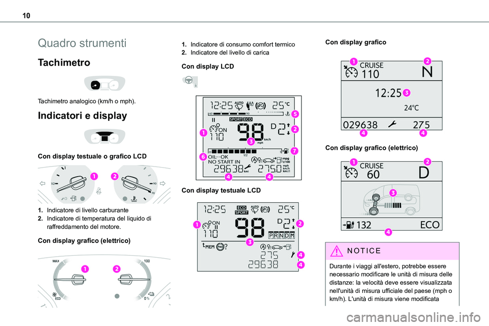 TOYOTA PROACE 2023  Manuale duso (in Italian) 10
Quadro strumenti
Tachimetro 
 
Tachimetro analogico (km/h o mph).
Indicatori e display 
 
Con display testuale o grafico LCD 
 
1.Indicatore di livello carburante
2.Indicatore di temperatura del li