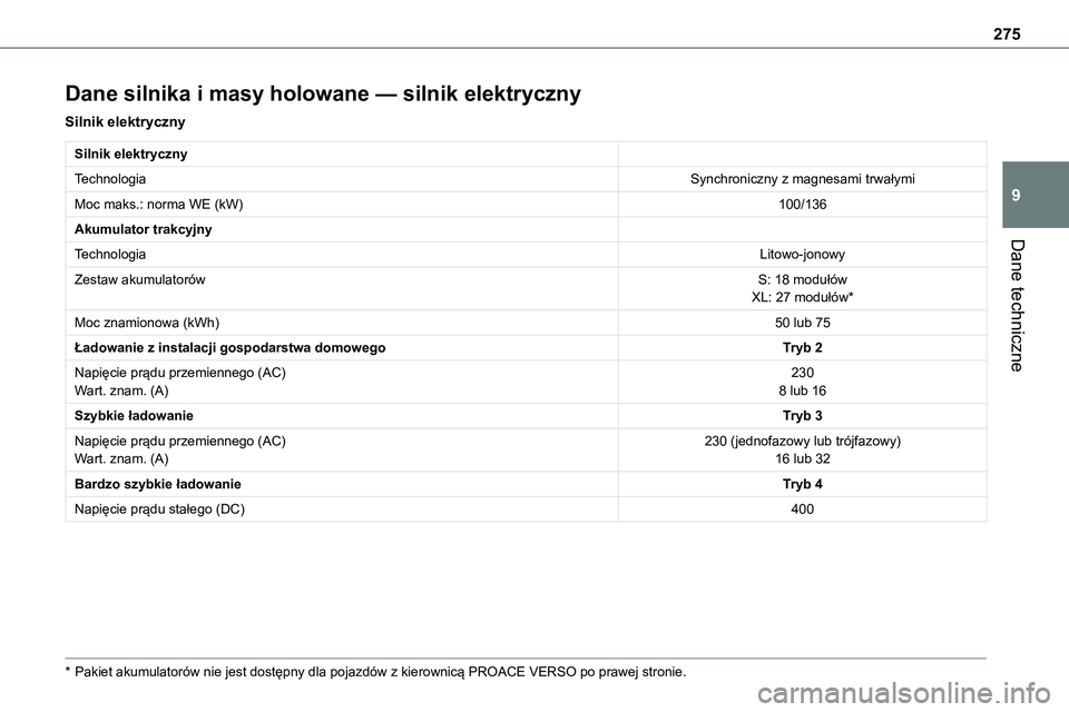 TOYOTA PROACE 2023  Instrukcja obsługi (in Polish) 275
Dane techniczne
9
Dane silnika i masy holowane — silnik elektryczny
Silnik elektryczny
Silnik elektryczny
TechnologiaSynchroniczny z magnesami trwałymi
Moc maks.: norma WE (kW)100/136
Akumulato