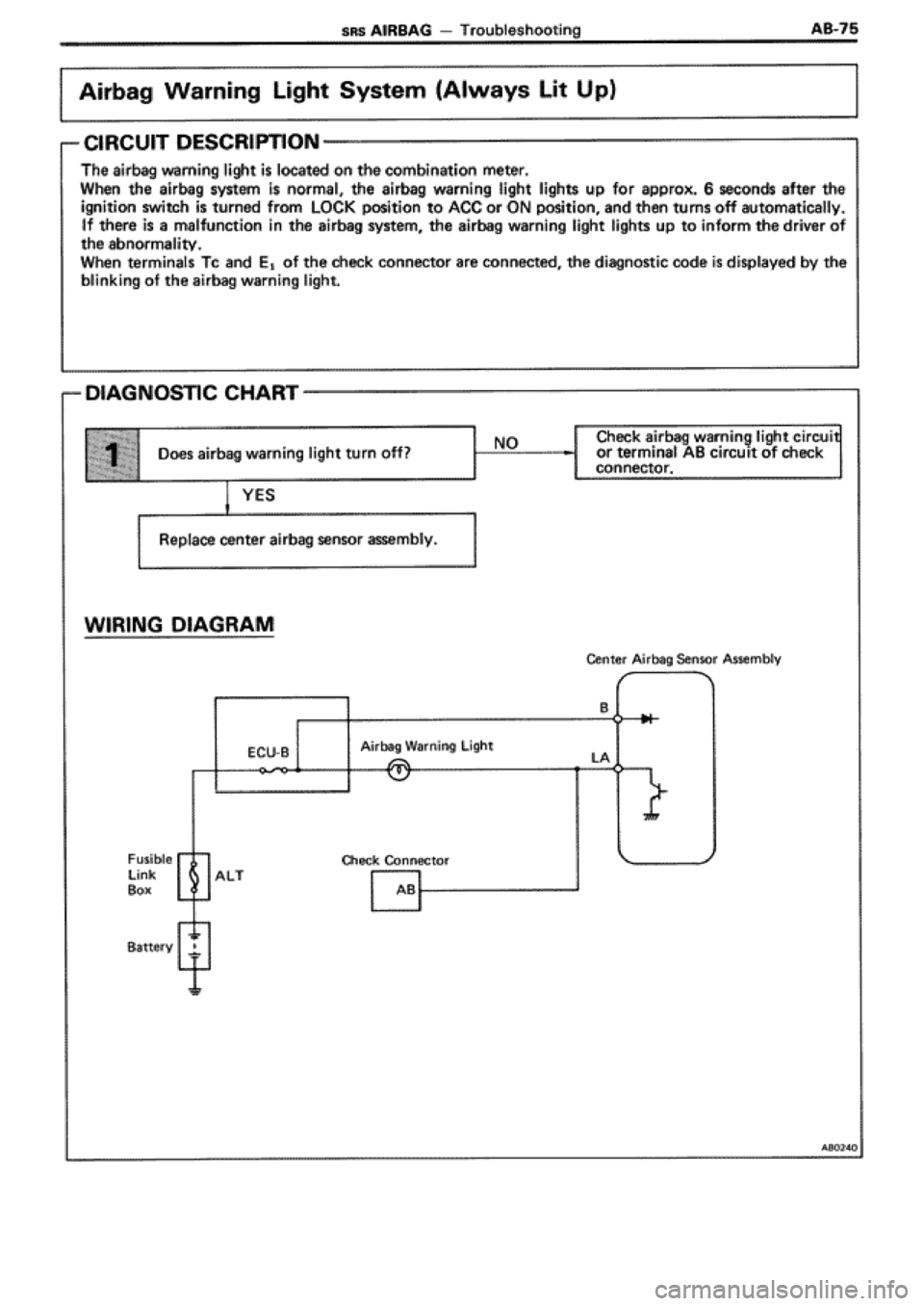 TOYOTA SUPRA 1990 3.G Workshop Manual TOYOTA SUPRA 1990 3.G Workshop Manual