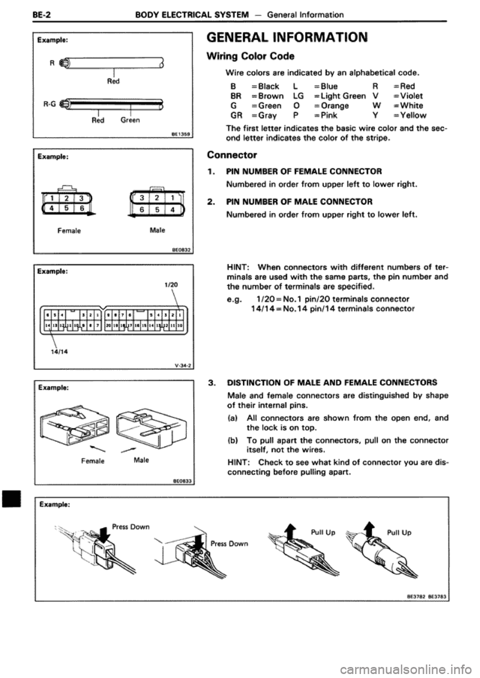 TOYOTA SUPRA 1990 3.G Workshop Manual TOYOTA SUPRA 1990 3.G Workshop Manual