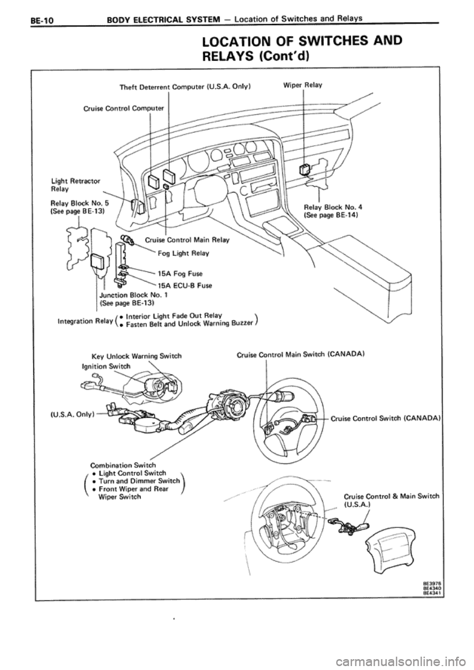 TOYOTA SUPRA 1990 3.G Workshop Manual TOYOTA SUPRA 1990 3.G Workshop Manual