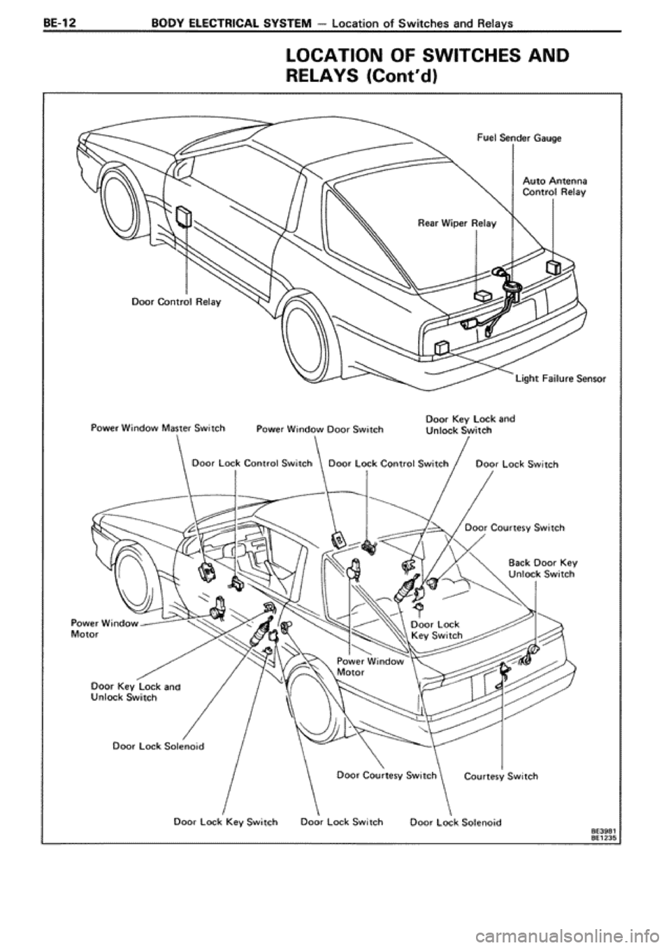 TOYOTA SUPRA 1990 3.G Workshop Manual TOYOTA SUPRA 1990 3.G Workshop Manual