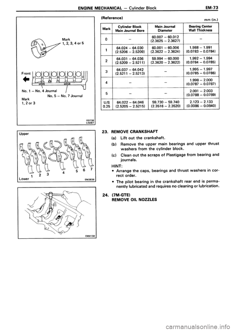 TOYOTA SUPRA 1990 3.G Workshop Manual TOYOTA SUPRA 1990 3.G Workshop Manual