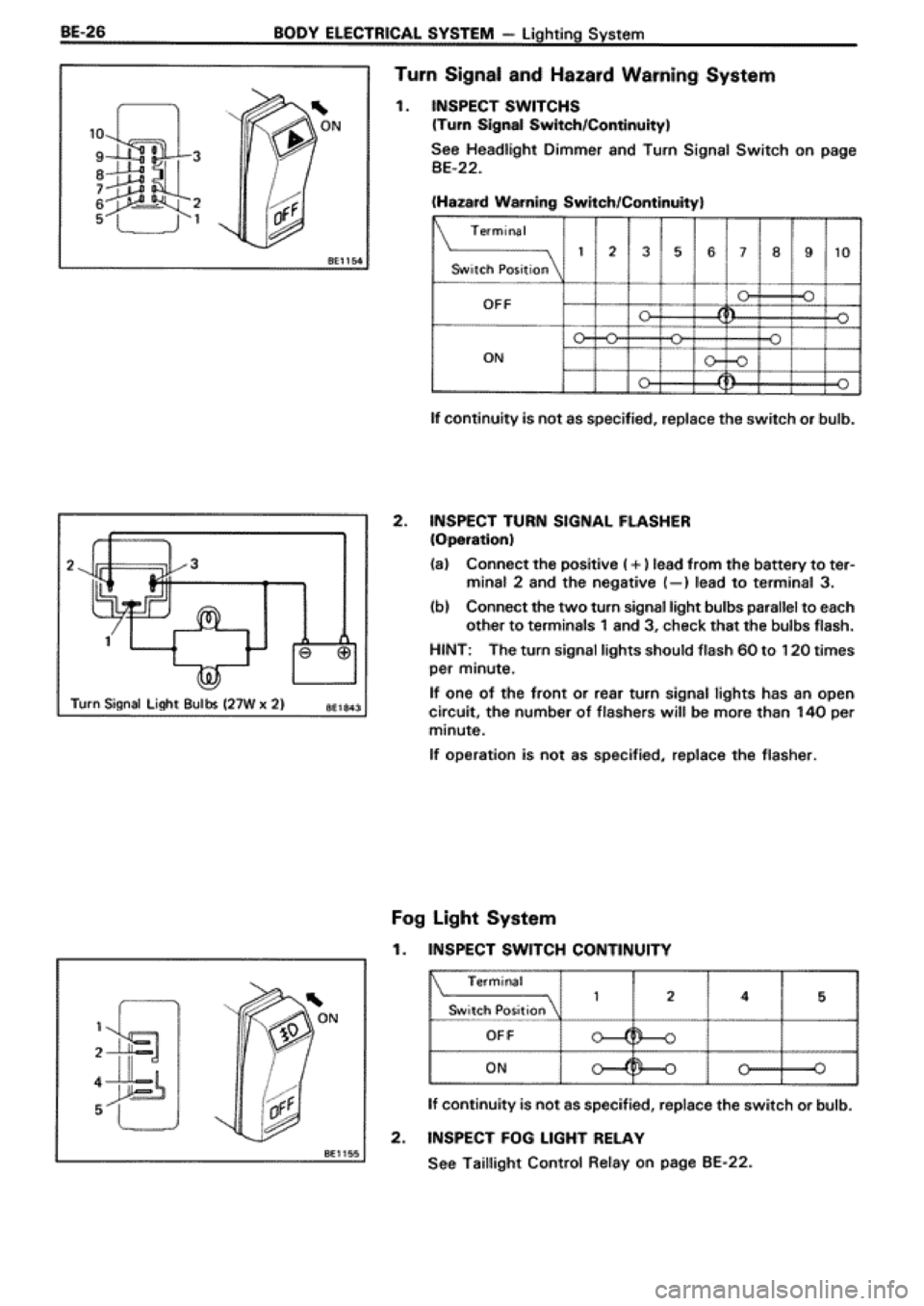 TOYOTA SUPRA 1990 3.G Workshop Manual TOYOTA SUPRA 1990 3.G Workshop Manual