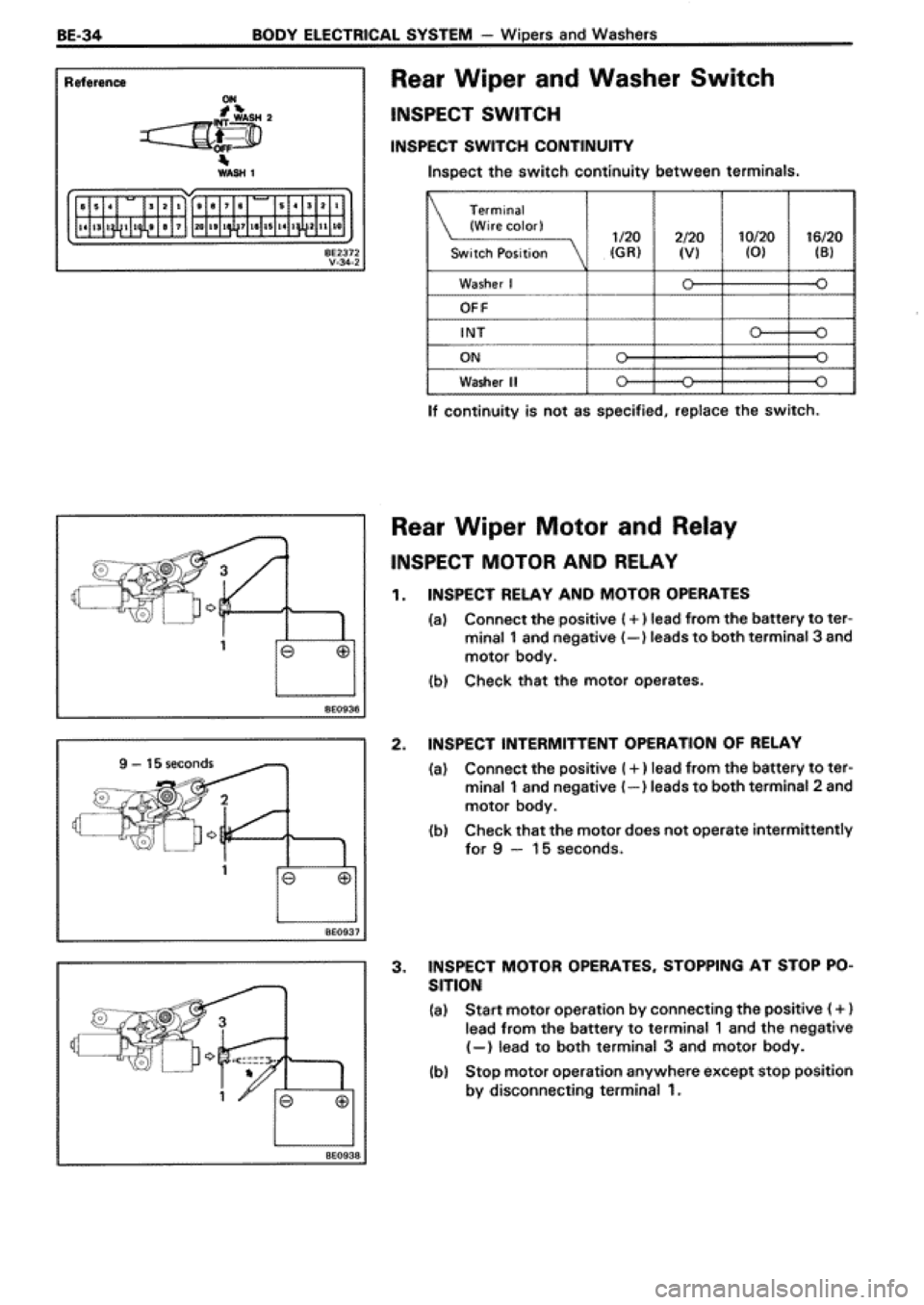 TOYOTA SUPRA 1990 3.G Workshop Manual TOYOTA SUPRA 1990 3.G Workshop Manual