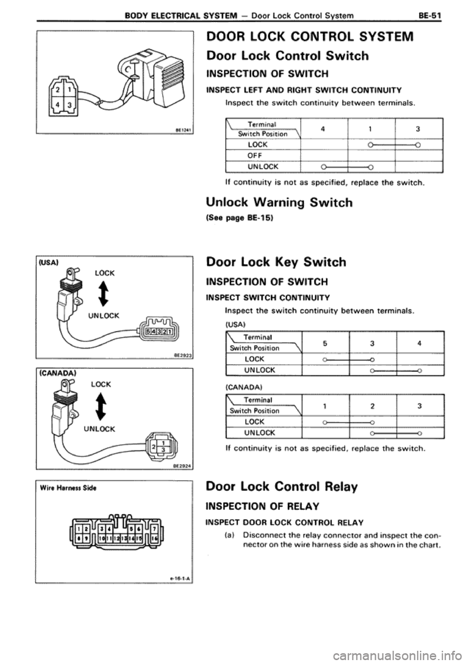 TOYOTA SUPRA 1990 3.G Workshop Manual TOYOTA SUPRA 1990 3.G Workshop Manual