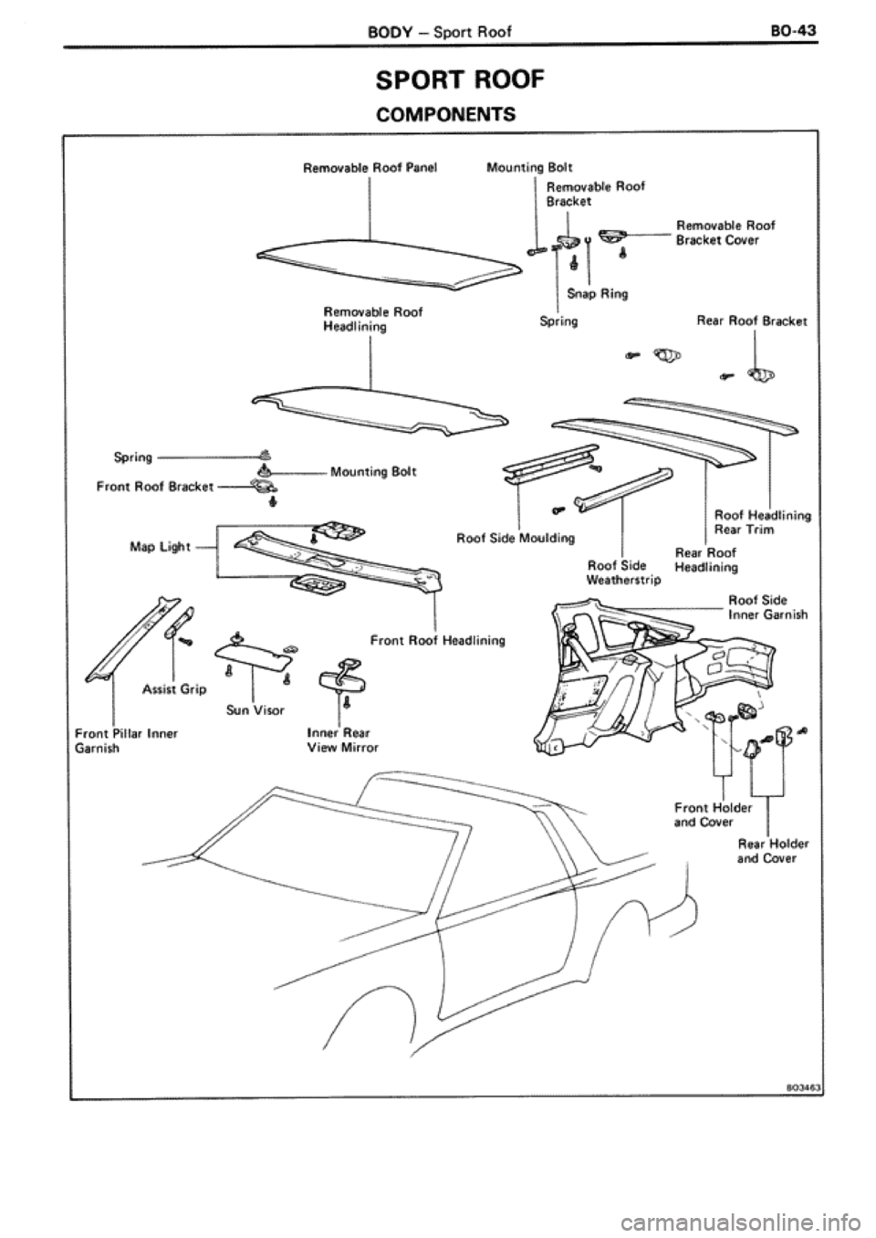 TOYOTA SUPRA 1990 3.G Workshop Manual TOYOTA SUPRA 1990 3.G Workshop Manual