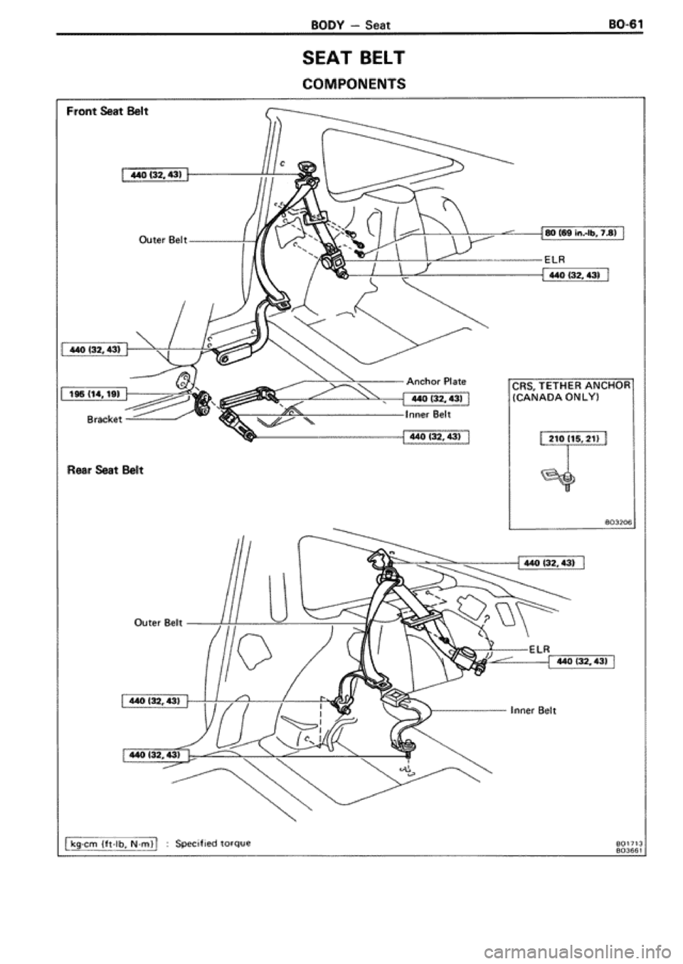 TOYOTA SUPRA 1990 3.G Workshop Manual TOYOTA SUPRA 1990 3.G Workshop Manual