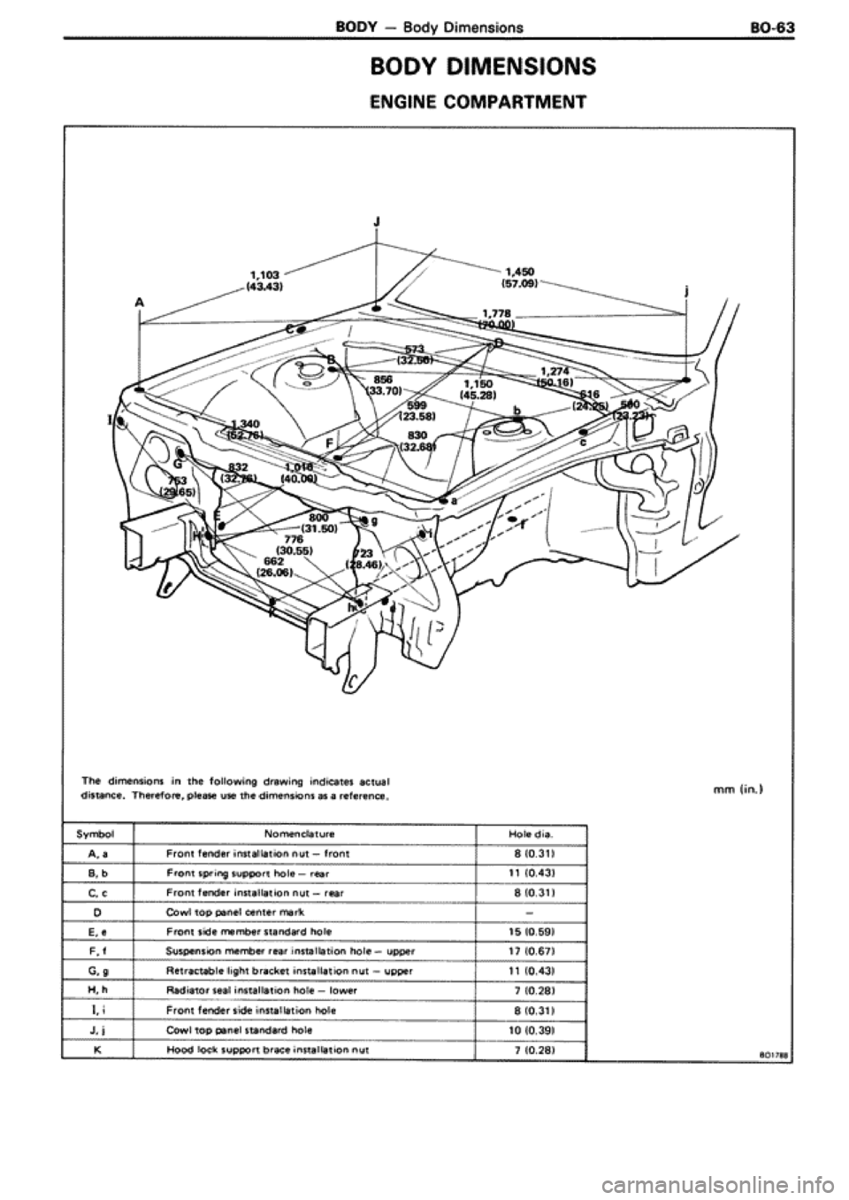 TOYOTA SUPRA 1990 3.G Workshop Manual TOYOTA SUPRA 1990 3.G Workshop Manual